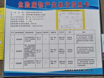 许昌恒生制药有限公司2025年度环保信息公示